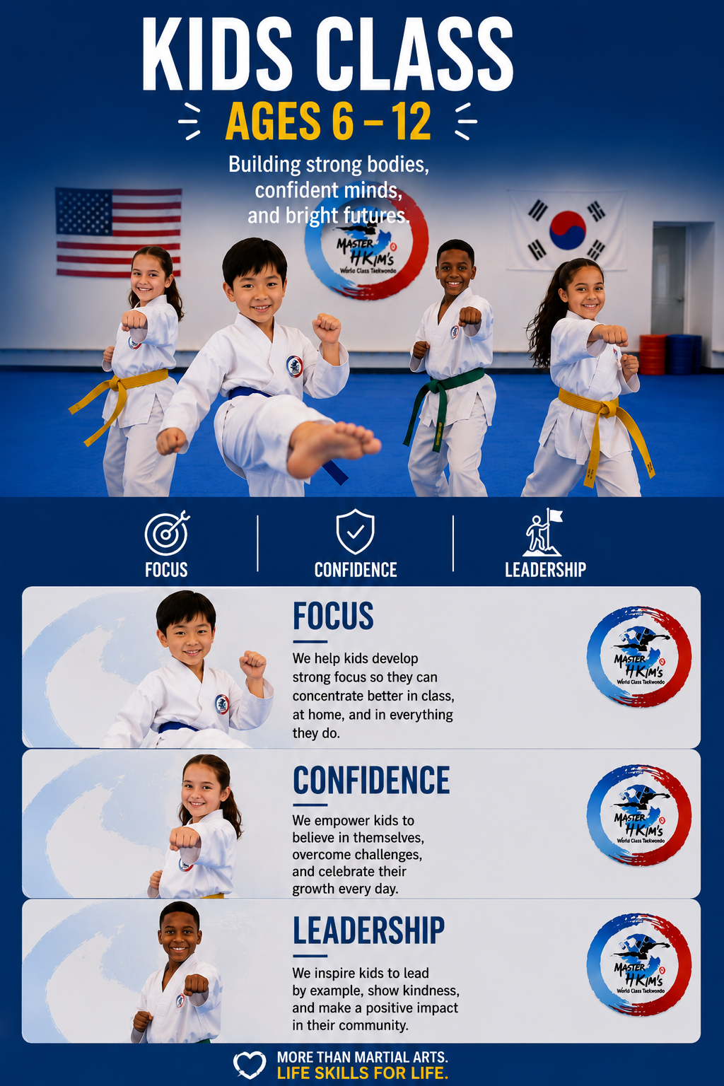 Kids developing strong character through martial arts