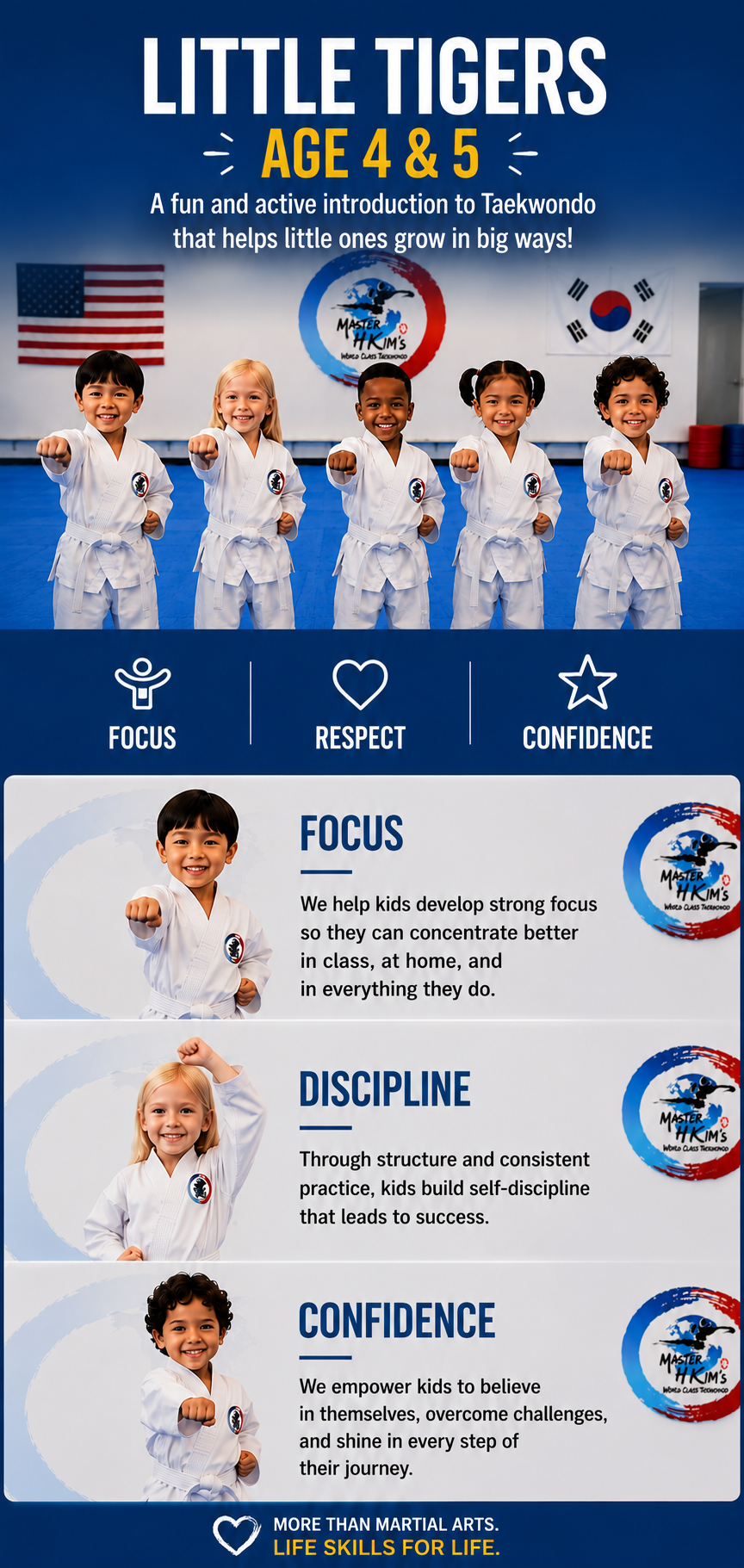 Little Tigers having fun while learning