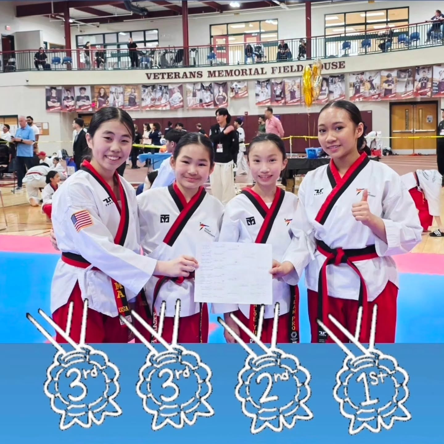 JK Taekwondo competition team athletes training